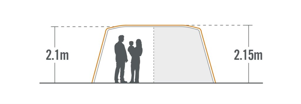 KC072 703 Kiwi Camping Falcon6 Air Tent cross section