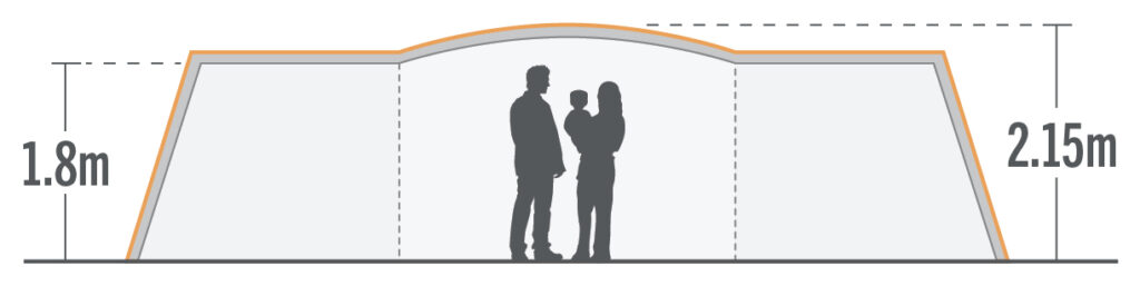 kc072 196 takahe 15 cross section