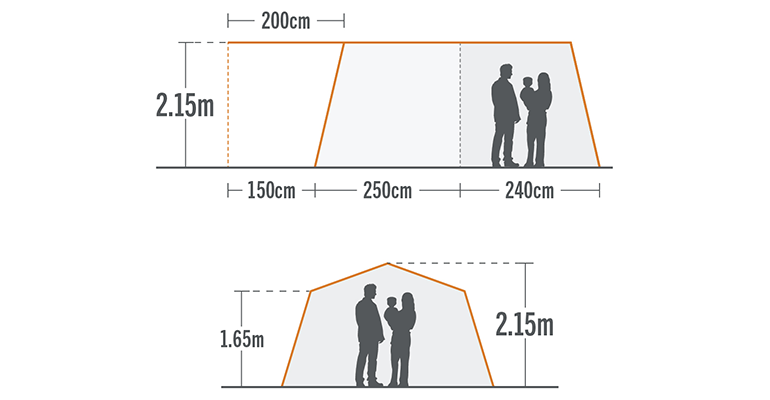 kiwi camping kakapo 10 canvas tent cross section KC070 606