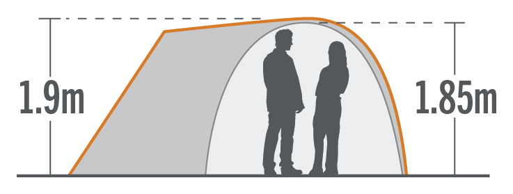 kiwicamping kc072 369 kea 4e cross section