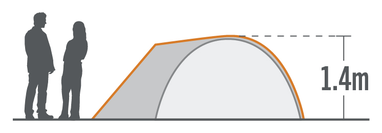 kiwicamping kc072 458 kea 4 cross section