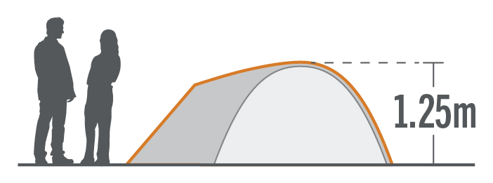 kiwicamping kc072 459 kea 3 cross section