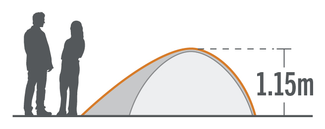 kiwicamping kc072 460 kea2 cross section