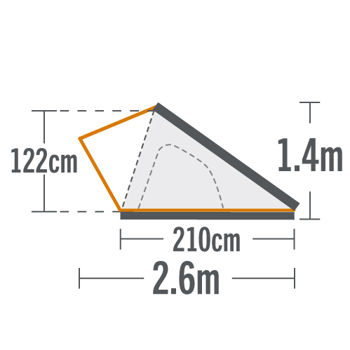 kiwicamping kc077 055 peak cross section